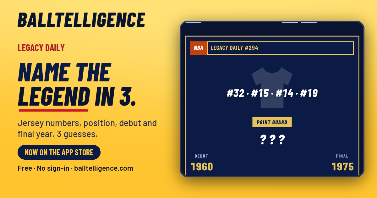 Balltelligence: Name the legend in 3. A real screenshot of the app.