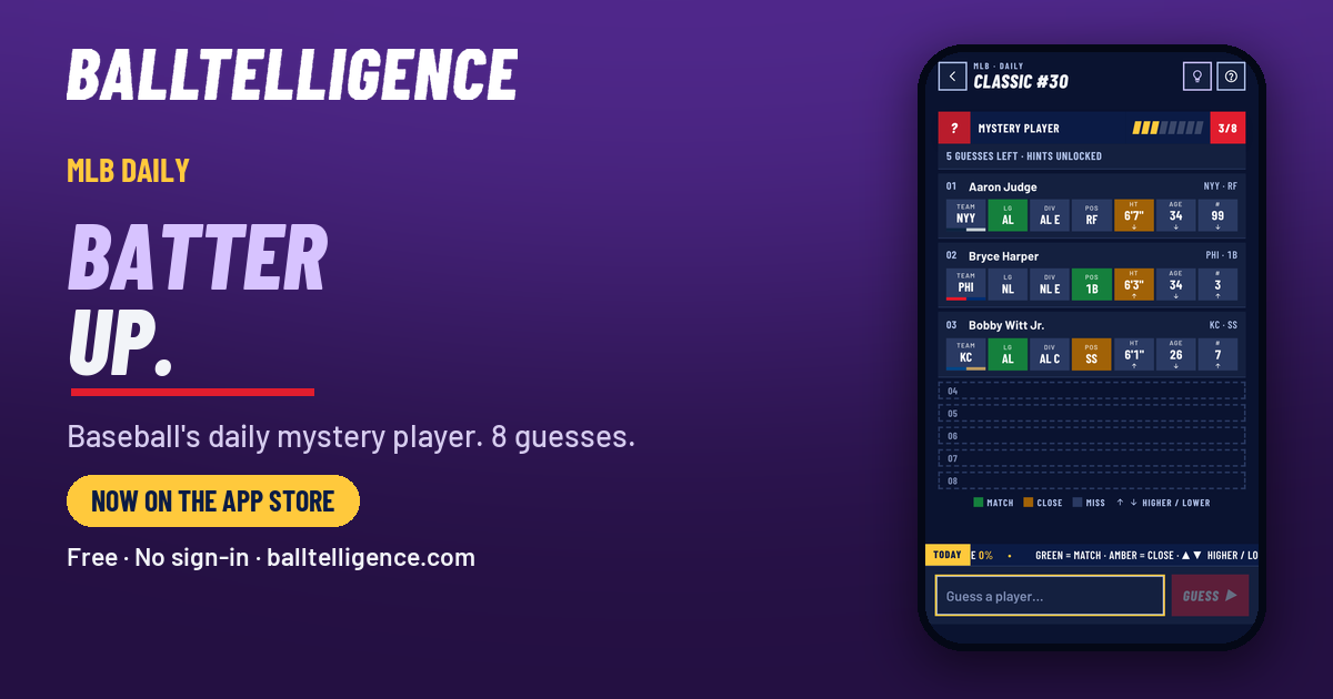 Balltelligence: Batter up. A real screenshot of the app.